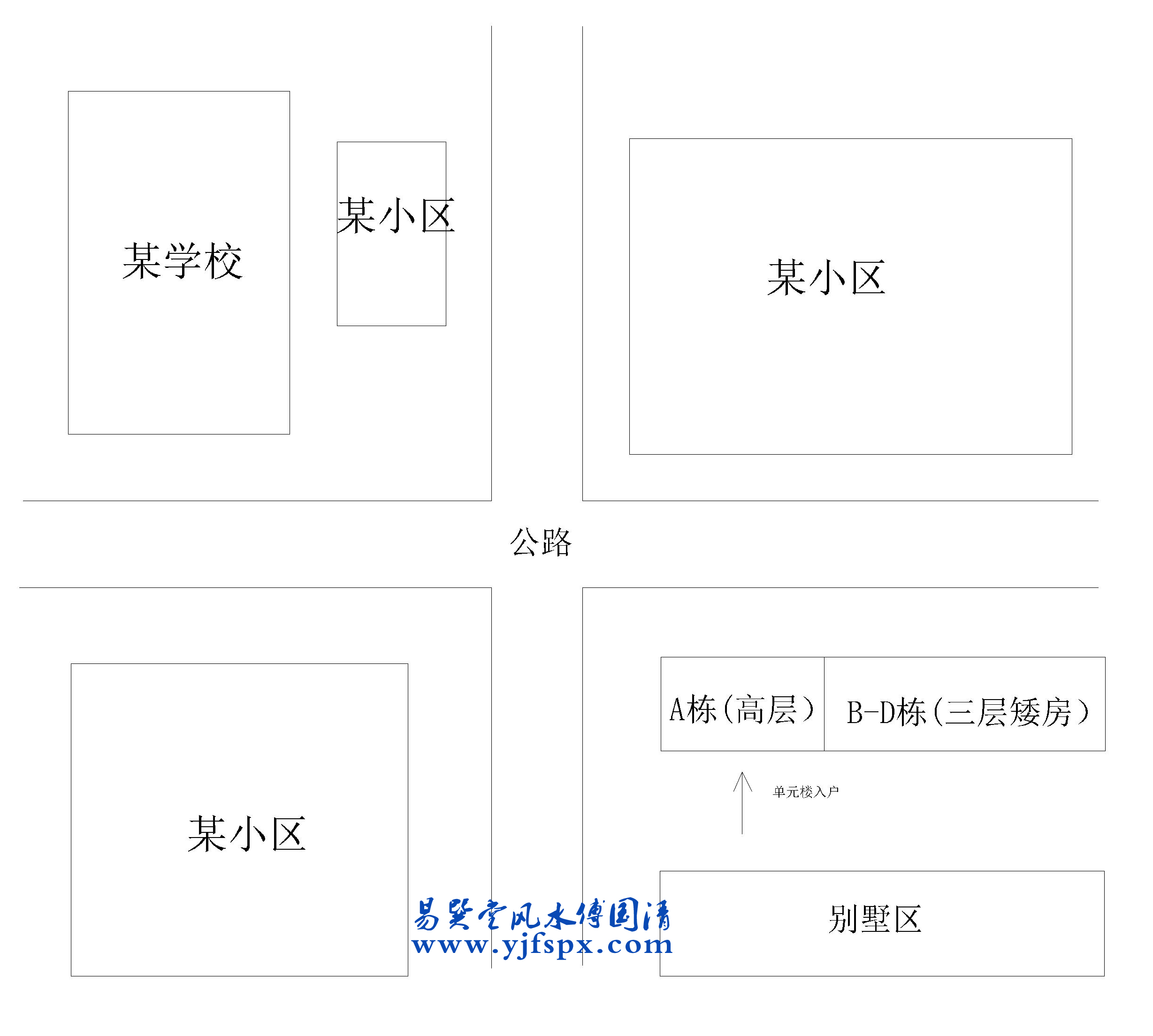 影响企业发展有因素