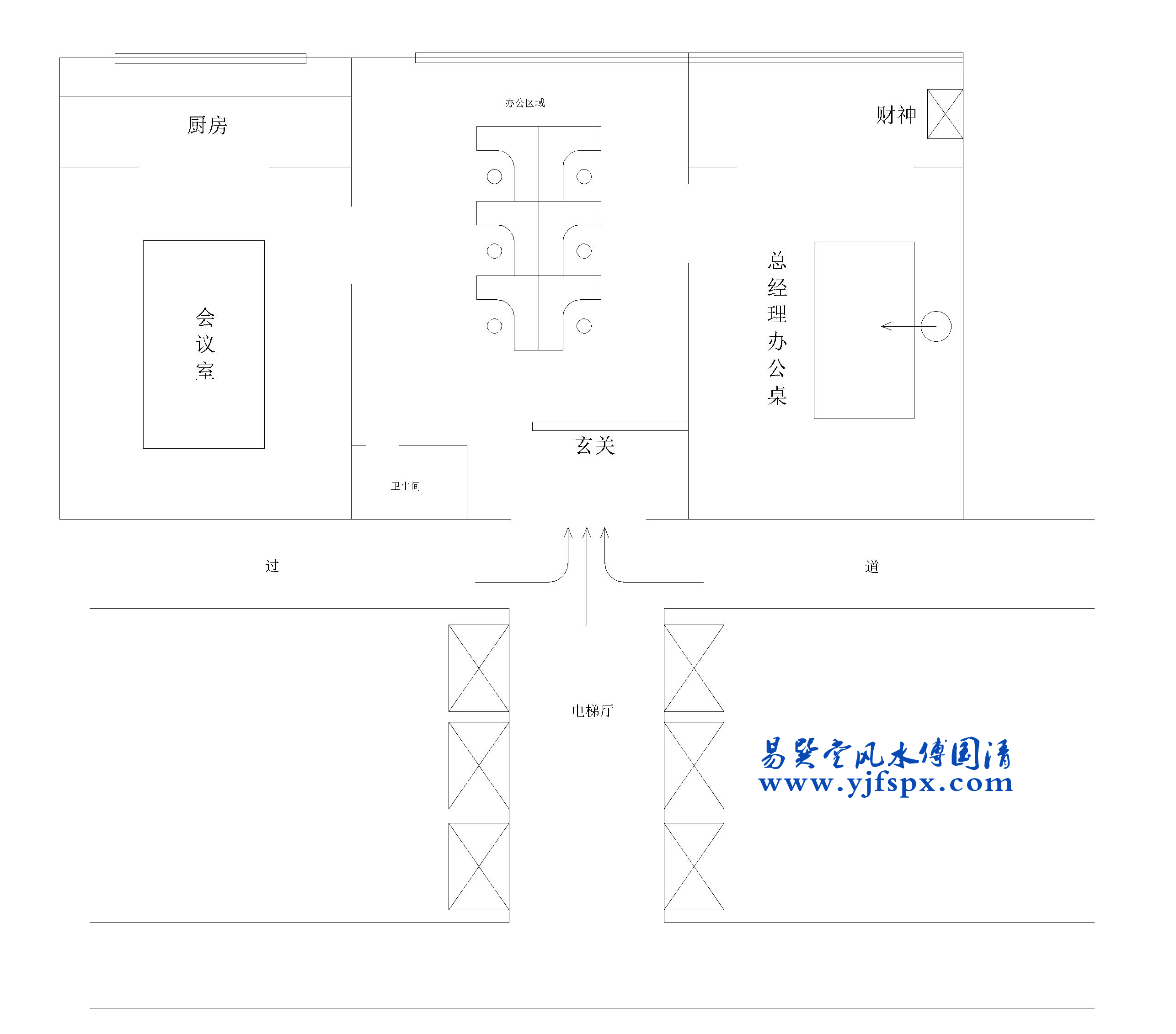 风水培训