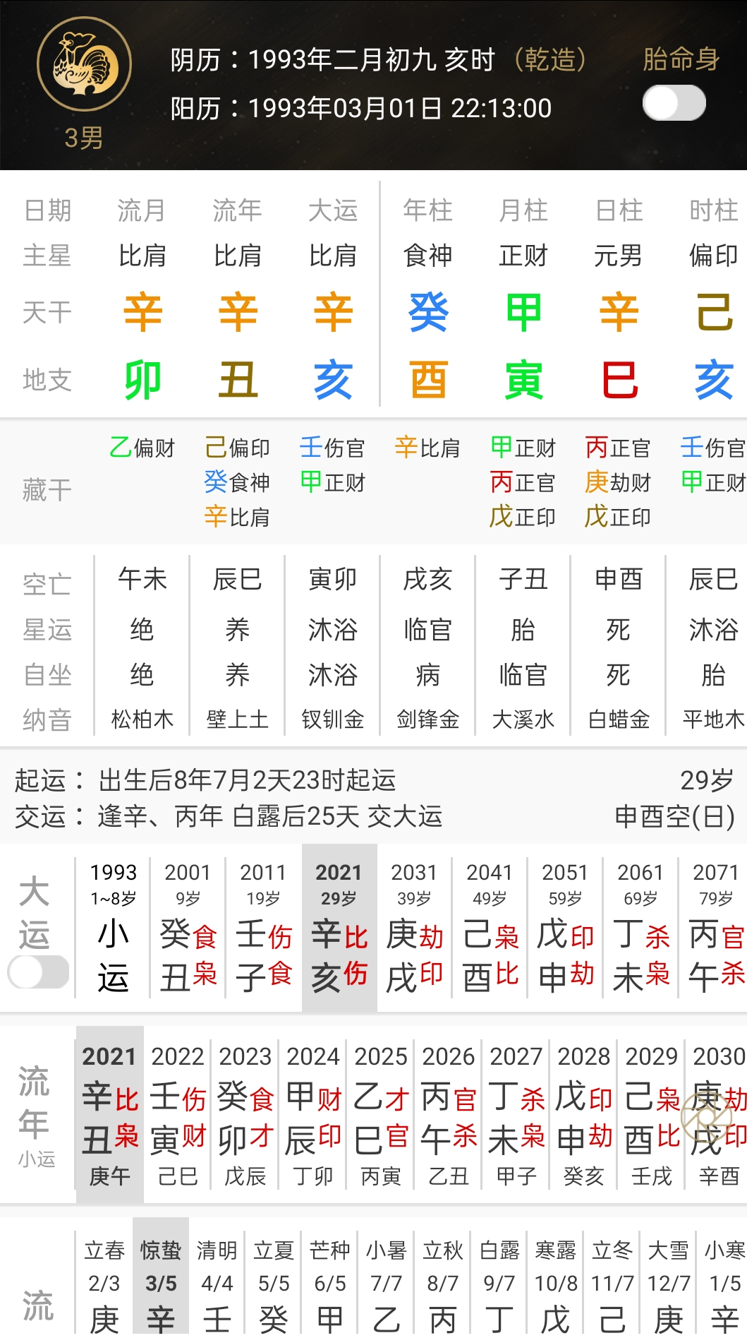 四柱命理，八字基础知识