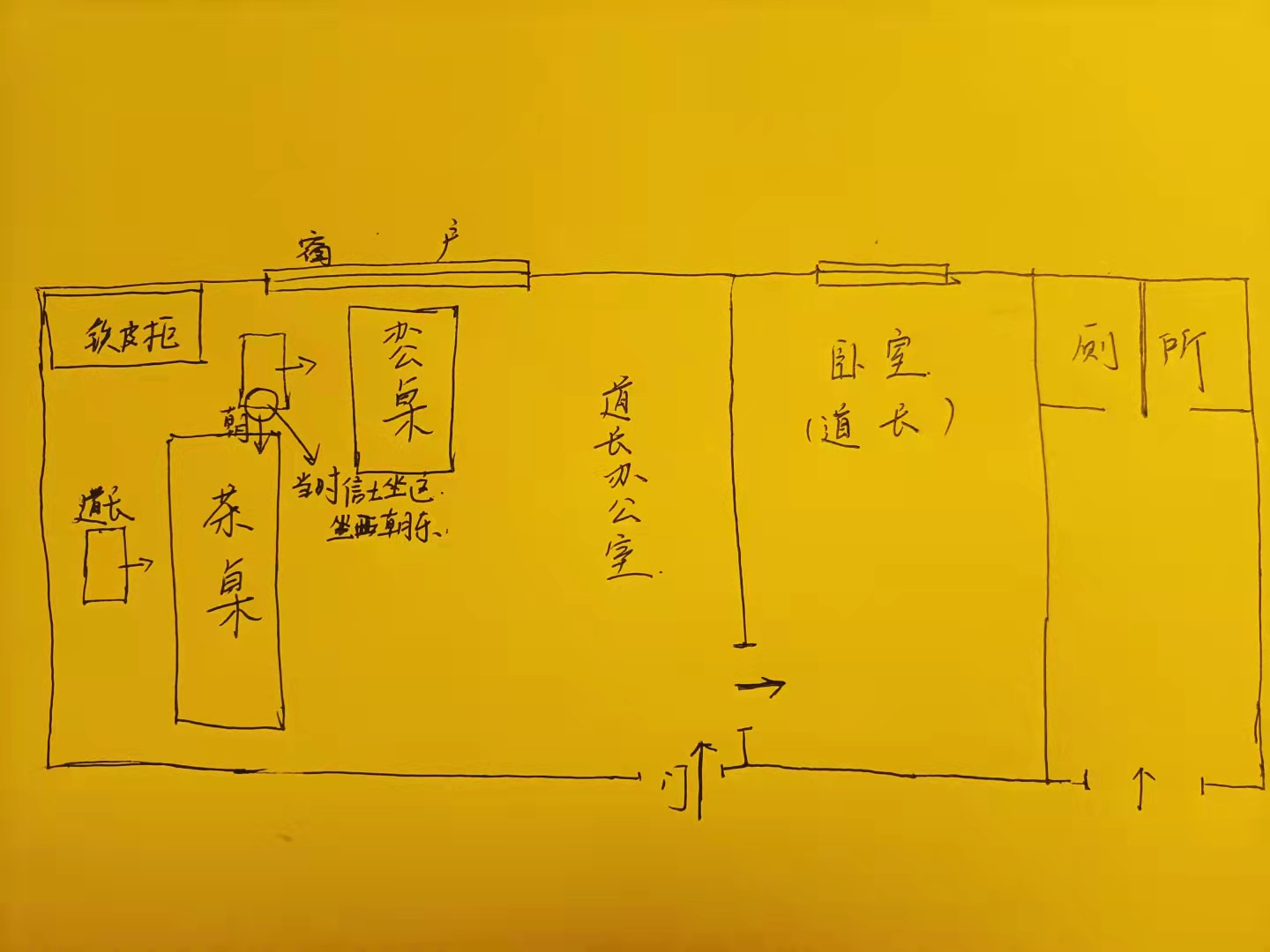 风水培训，风水学习，傅法清道长，看风水