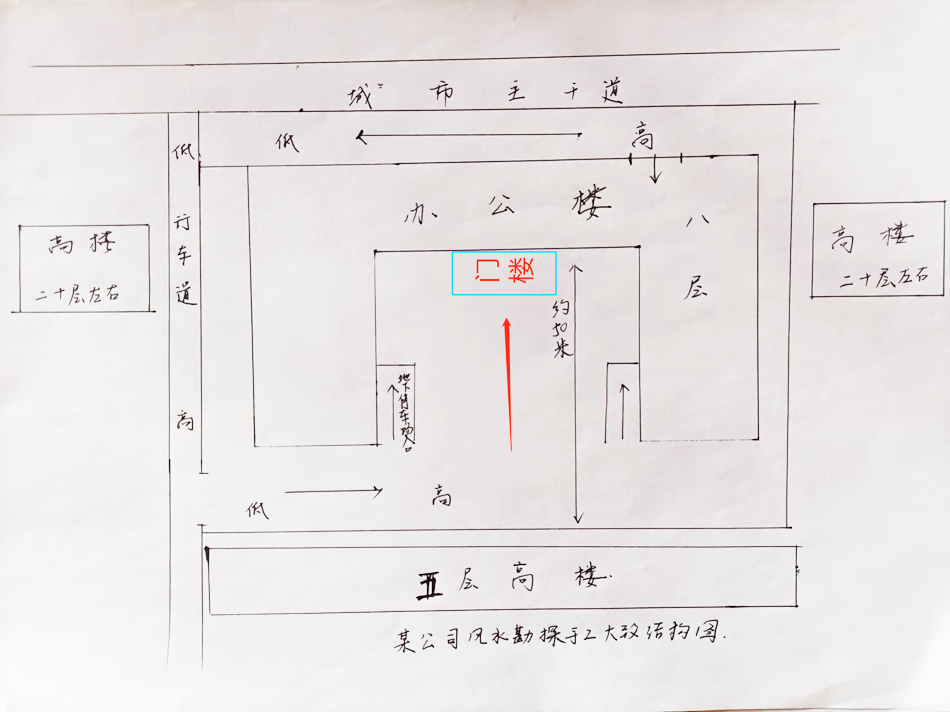 办公室风水怎么看？公司做不好与风水有关吗？傅国清风水