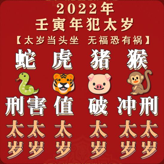 2022年犯太岁生肖有哪些？怎么犯解太岁