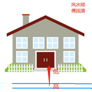 破财的阳宅风水，赚钱的房子风水