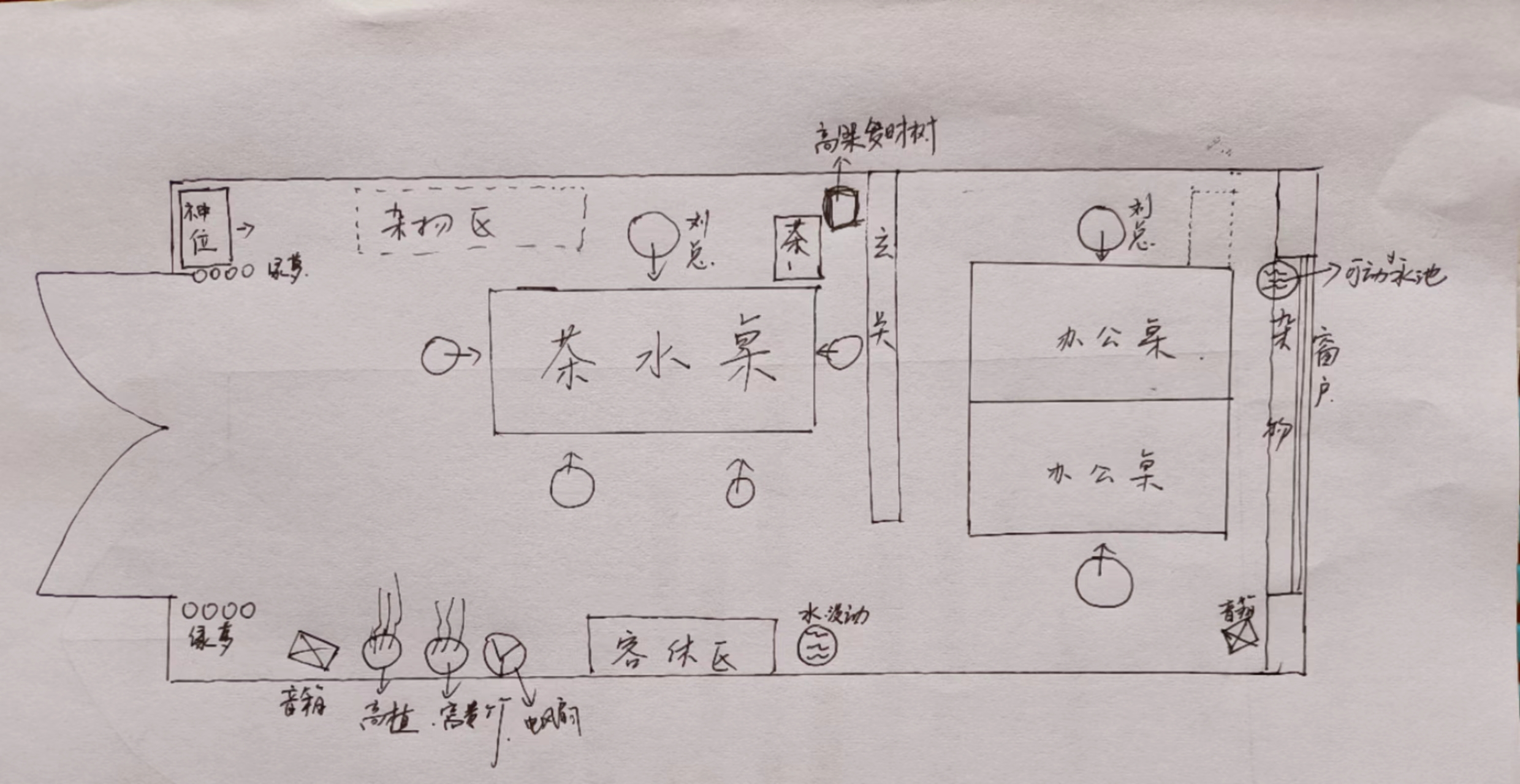 办公室的办公室具等摆放对生意有影响吗？办公室家居风水